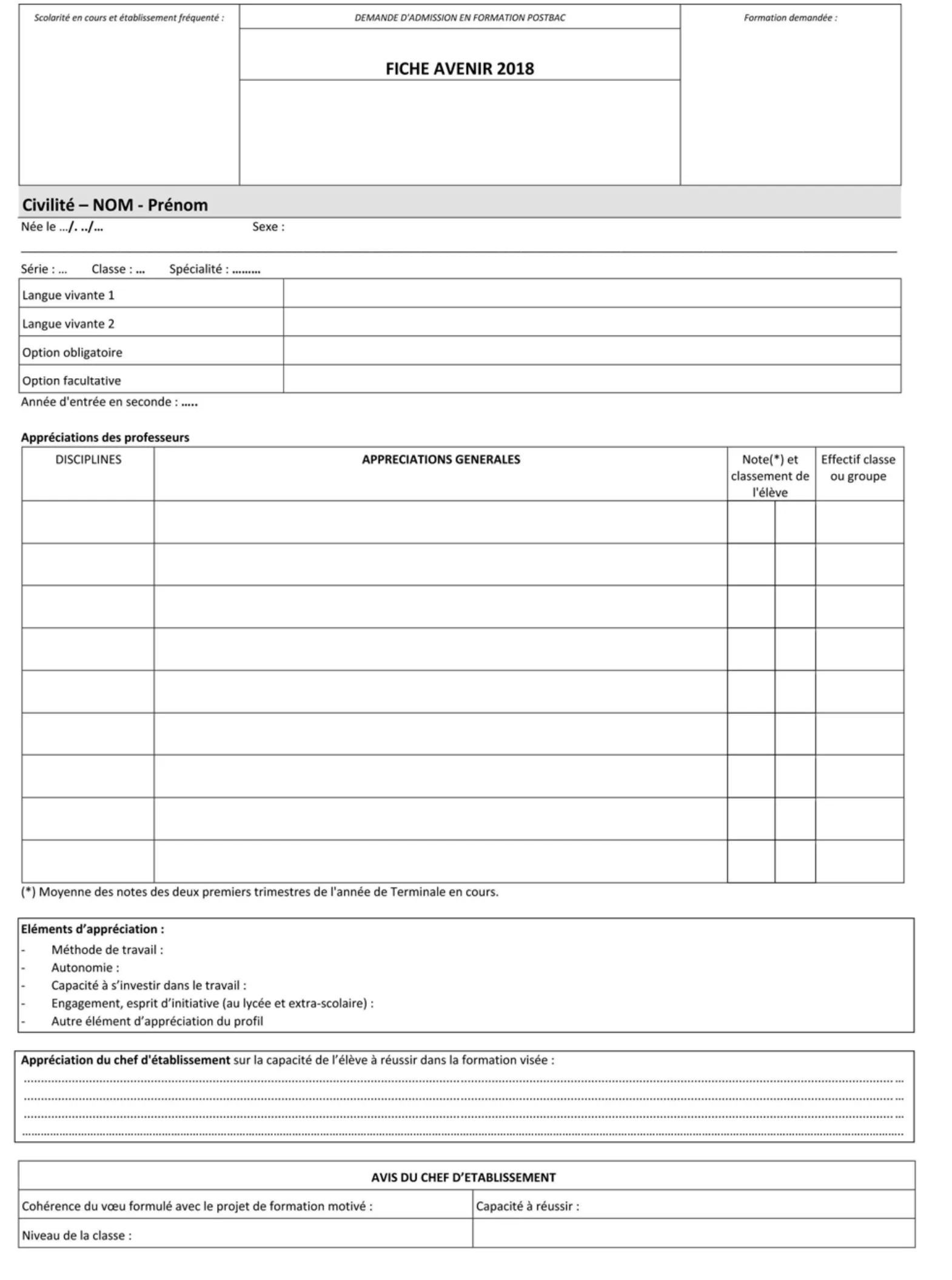 La fiche Avenir sur Parcoursup